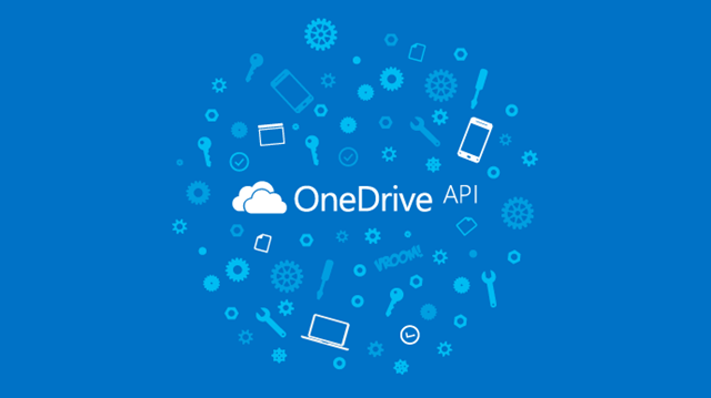 OneDrive API