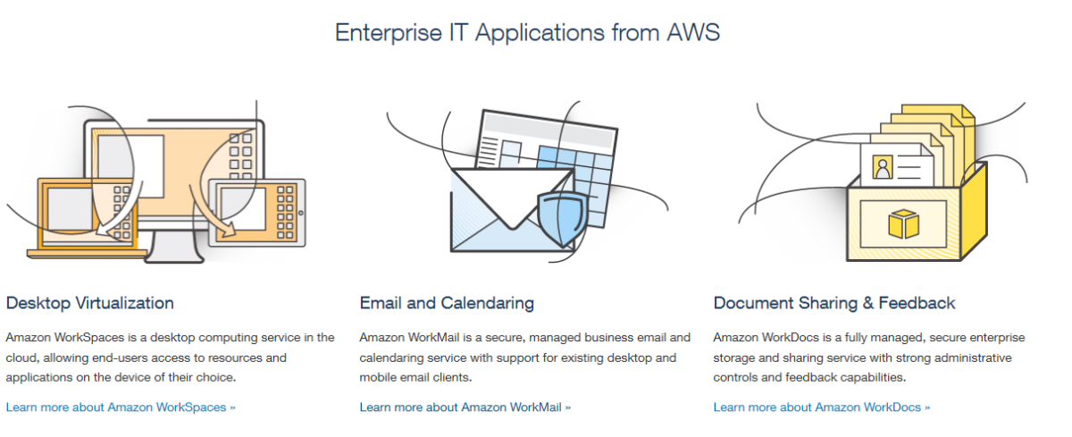 amazon_aws.png