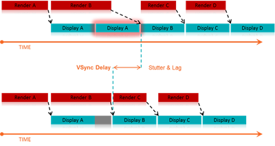 amd_freesync