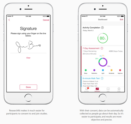 apple_researchkit