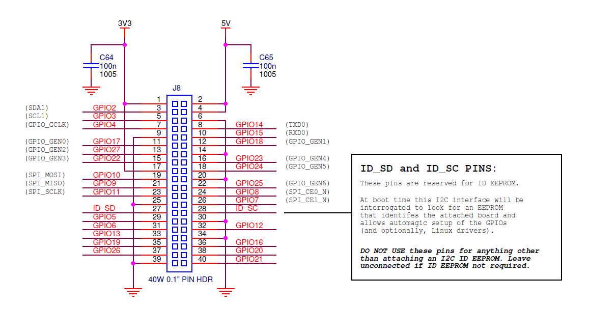 bplus_gpio.png