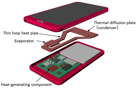 fujitsu_liquid_cooling_1.jpg