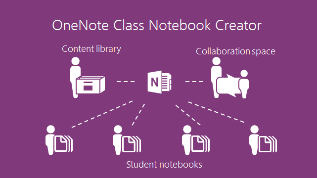 onenote_notebook_creator.png