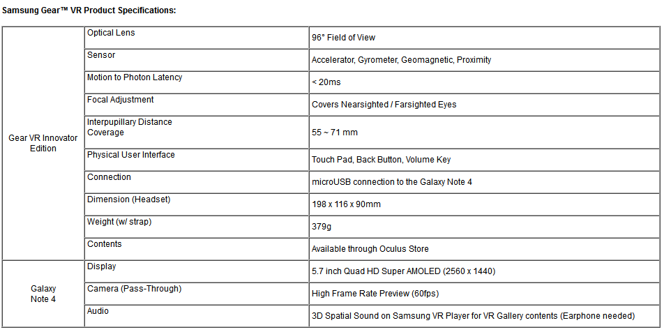 samsung_gear_vr_specs.png