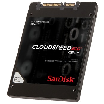 sandisk_2tb_sata_ssd