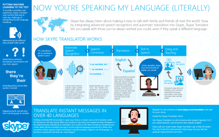 skype_translator_how.png