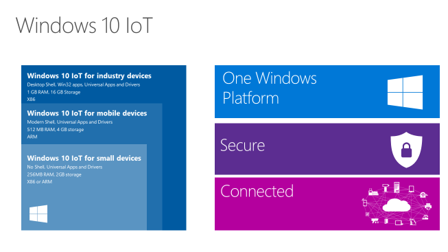 windows10_iot_1.png