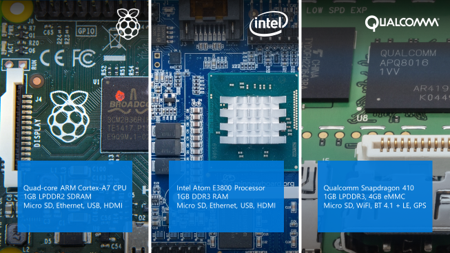 windows10_iot_boards.png