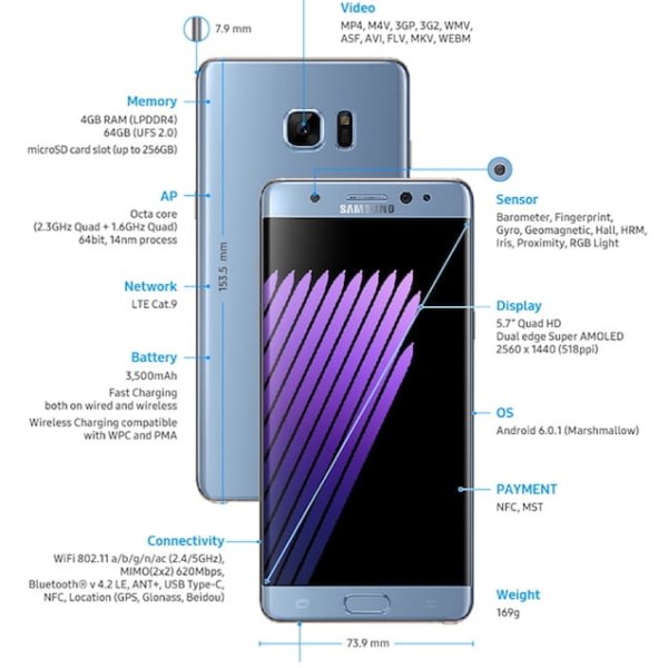 locate mobile SamsungGalaxy Note 7